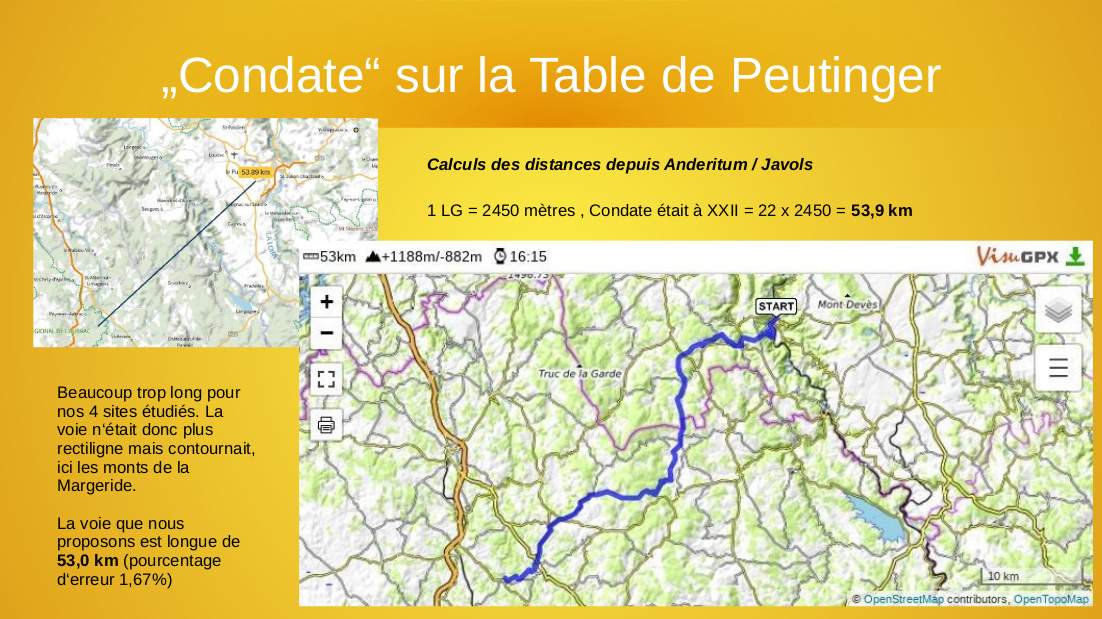 condate-7-arguments-min-06.jpg